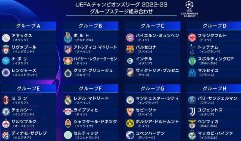 UEFAチャンピオンズリーグ
