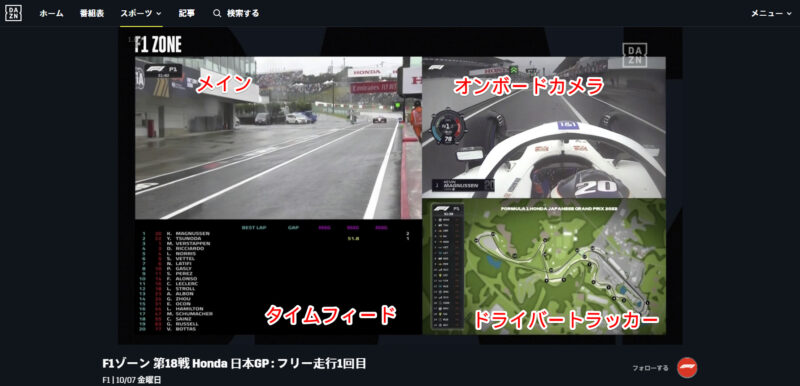 F1日本グランプリ視聴方法